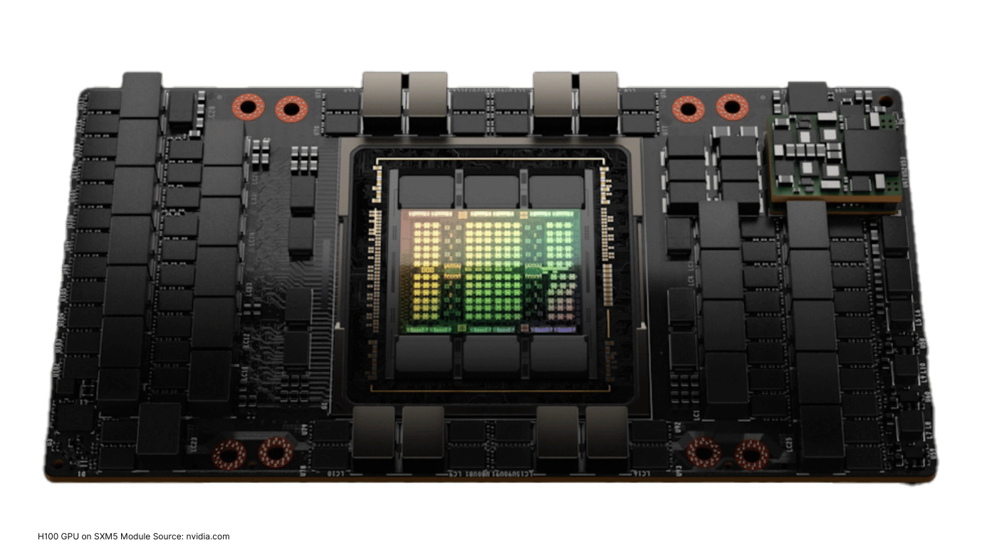NVIDIA H100 SXM — Reference hardware; rental provider cooling configuration may differ.